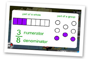 Roman Numerals Lesson Plan 4Th Grade