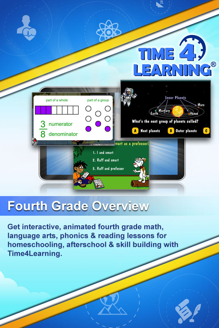 fourth-grade-writing-curriculum-map